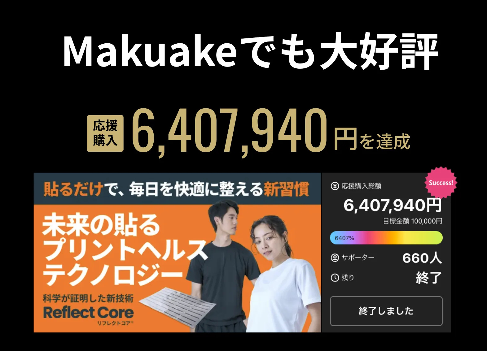 Makuakeでも大好評