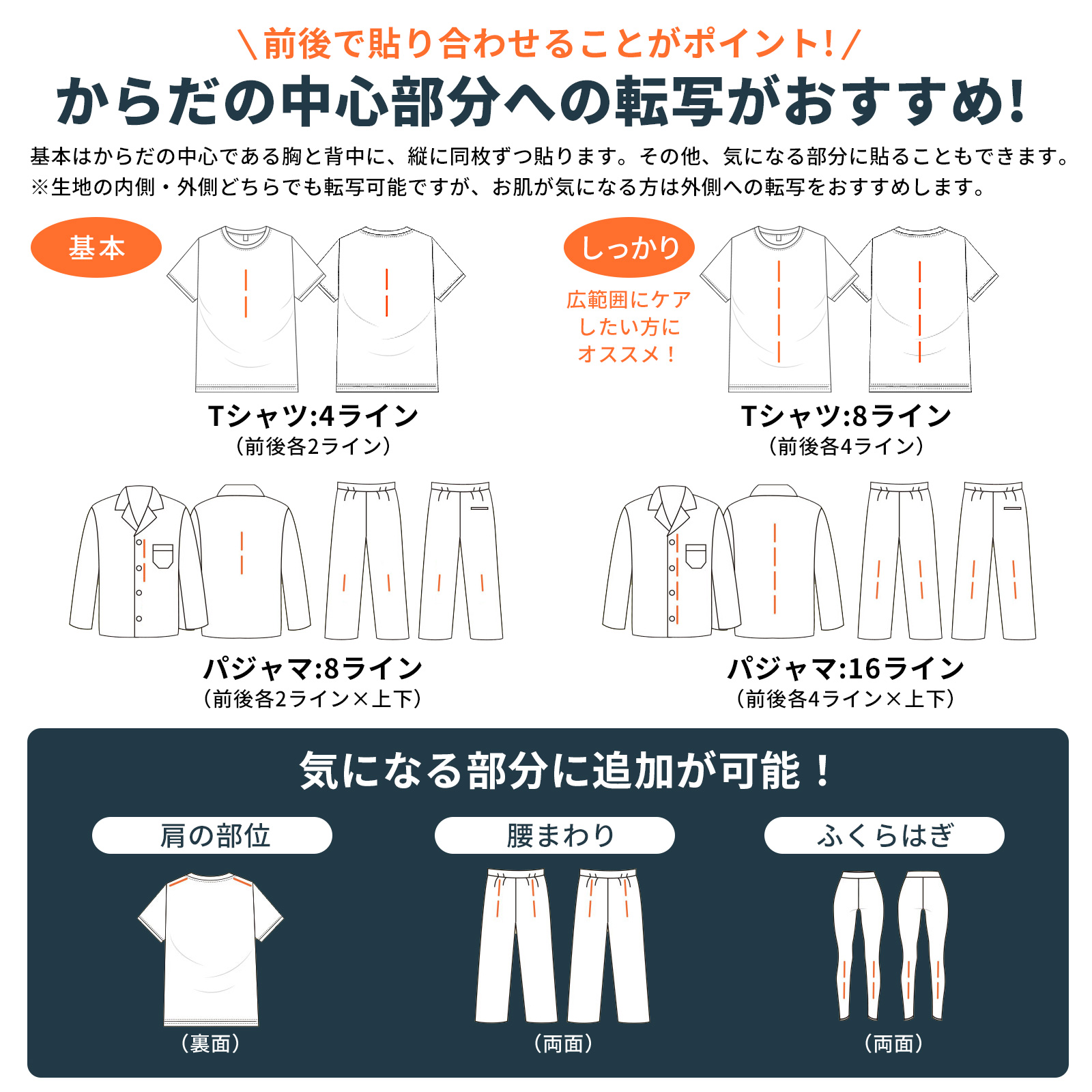 hogumeシート 使用例