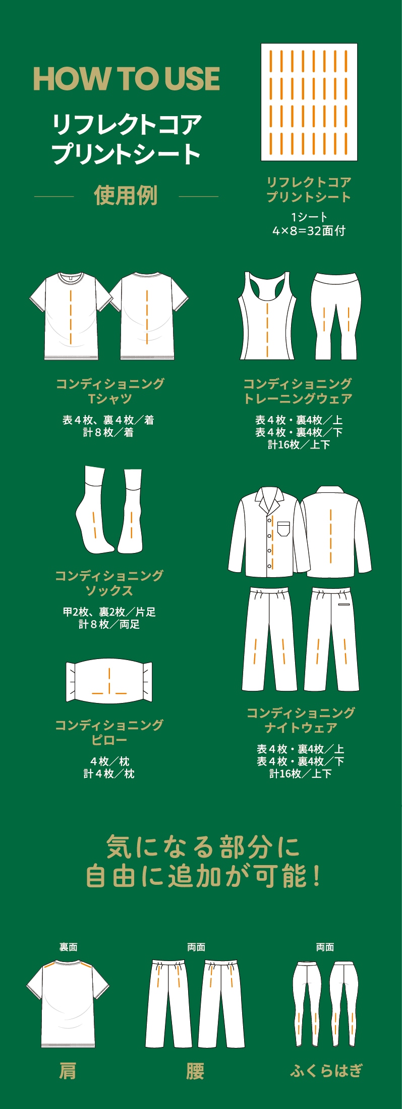 hogumeシート 使用例