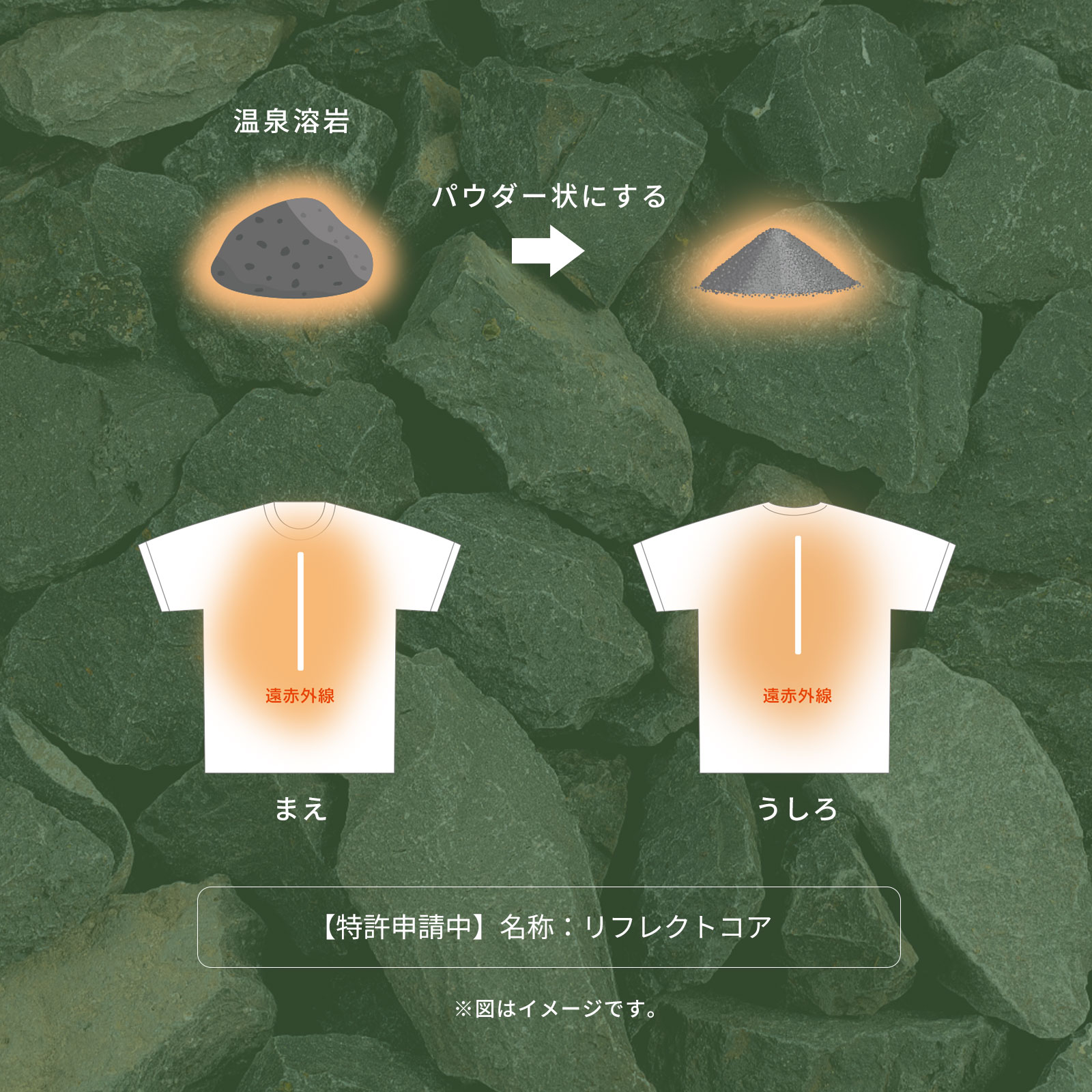 hogumeほぐしのメカニズムイメージ図