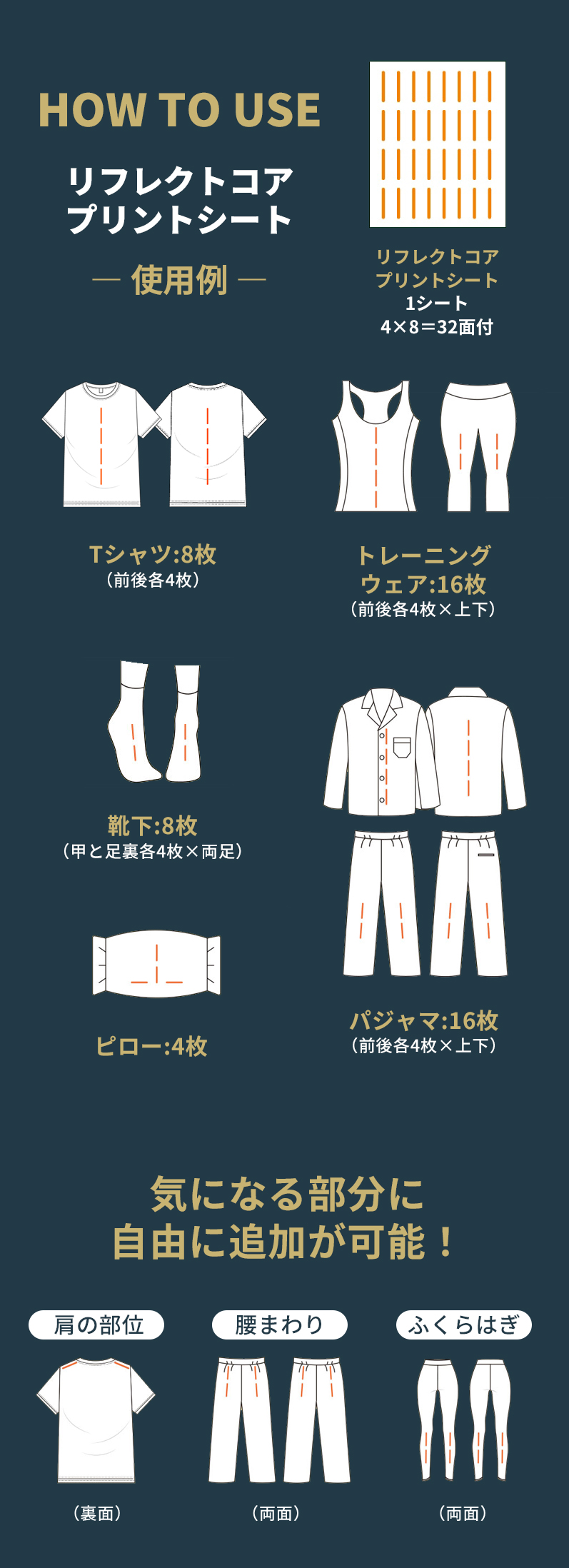 hogumeシート 使用例