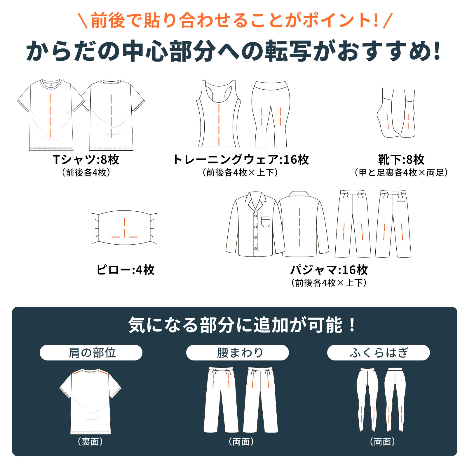 hogumeシート 使用例